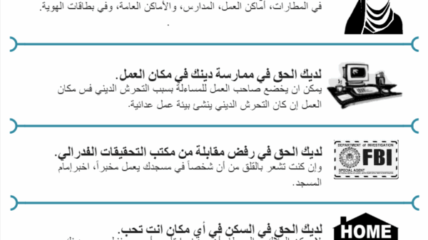 kyr anti-Muslim discrimination graphic in Arabic