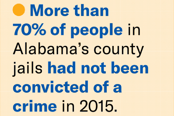 more than 70% of people had not been convicted of a crime