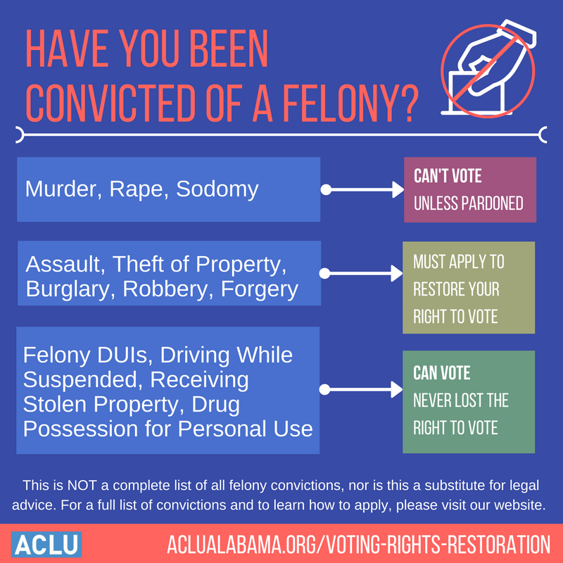 Have you been convicted of a felony?