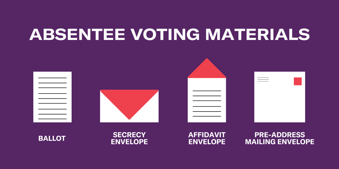 absentee voting materials