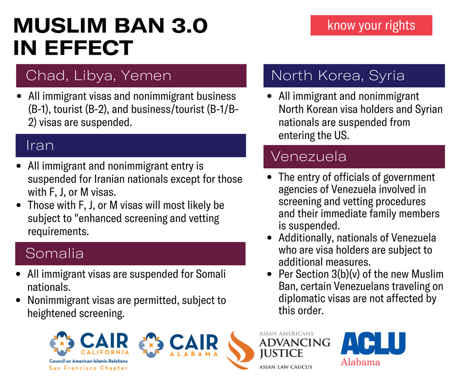 know your rights muslim ban infographic