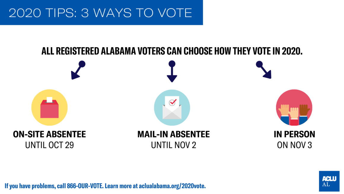 A Short & Sweet Guide for Voting in Alabama ACLU of Alabama