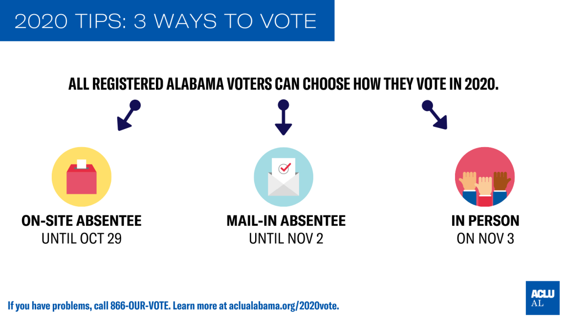 [long form] 3 ways to vote