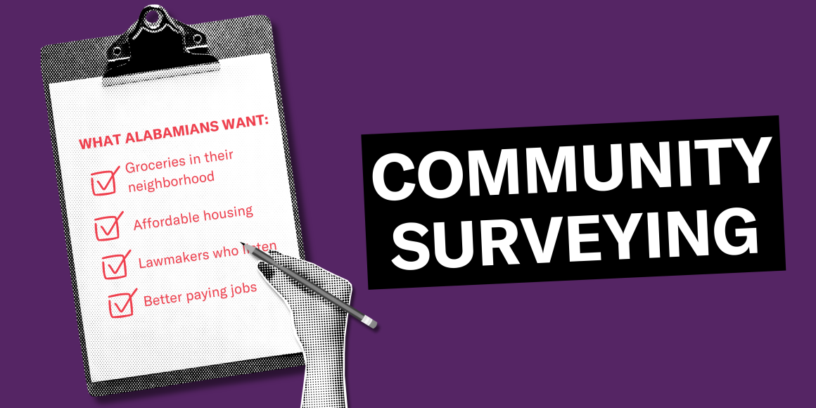 COMMUNITY SURVEYING