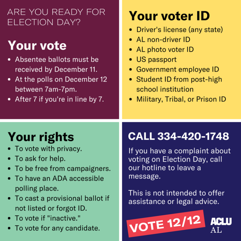 Are you ready for election day? infographic