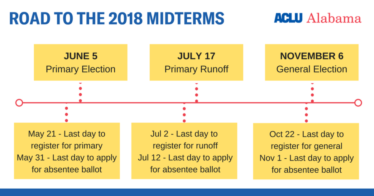 voting in the 2018 midterms aclu of alabama alabama absentee ballot application form