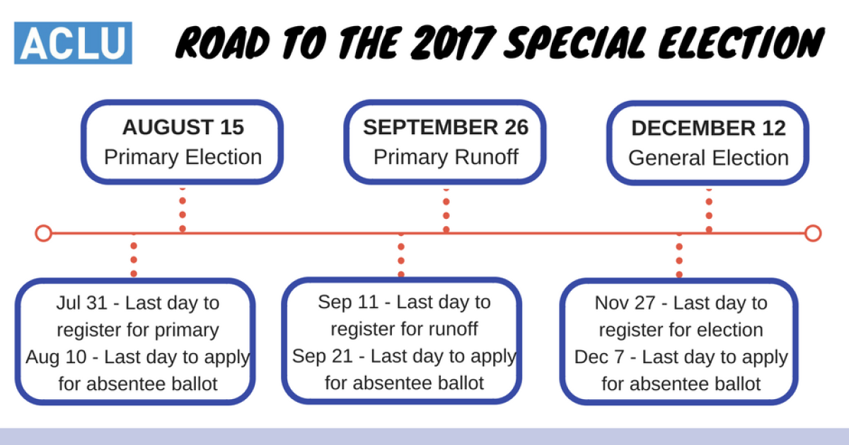 a guide to the 2017 us senate special election in alabama aclu of alabama absentee ballot application form