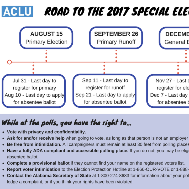 road to the 2017 special election infographic